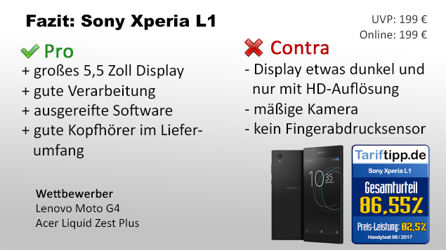 Уже L1 - самый дешевый способ погрузиться в мир Sony Xperia